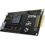 Embedded Systems Development Boards and Kits