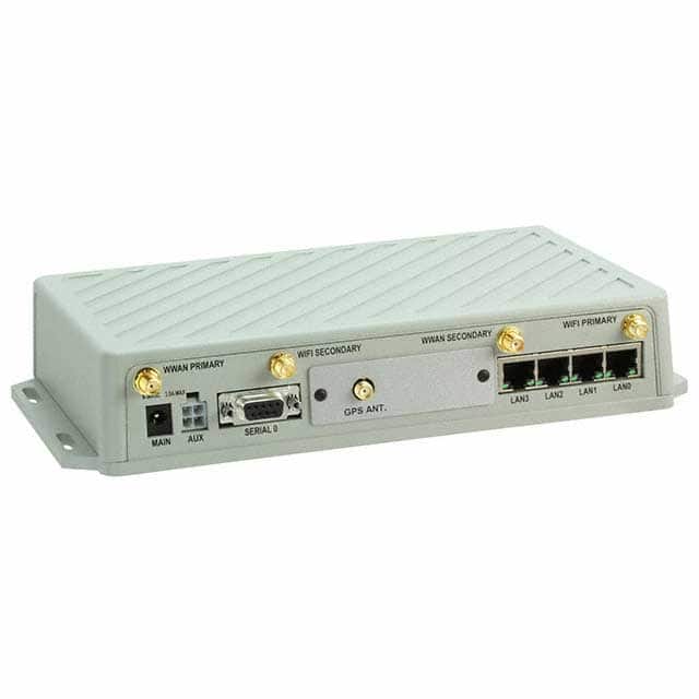 image of Gateways, Routers