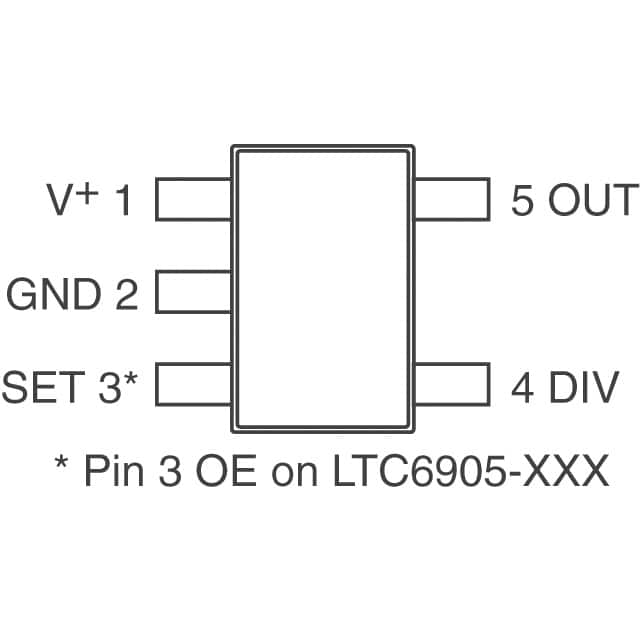 image of Clock/Timing - Programmable Timers and Oscillators>LTC6905HS5-80#TRMPBF 