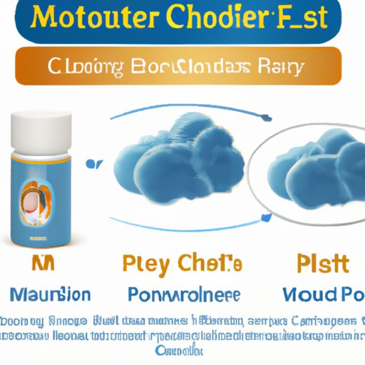 What are the product features of Cloud mother?