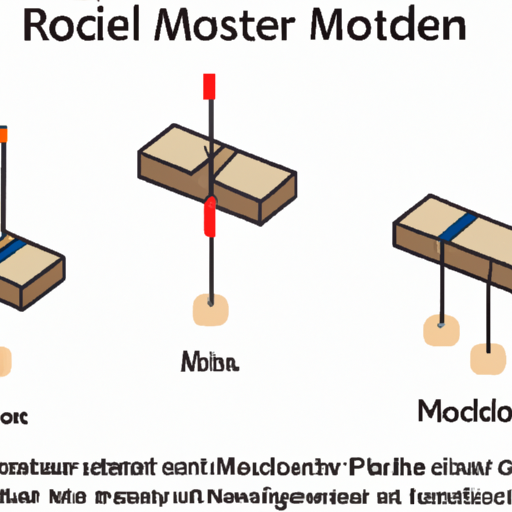 What are the differences between mainstream The role of the resistor models?