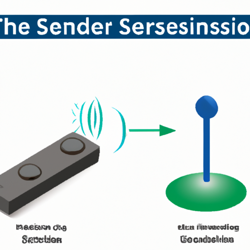 How does Adjustable sensor work?