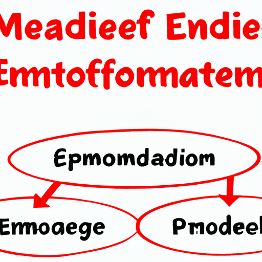 What components and modules does embedded contain?