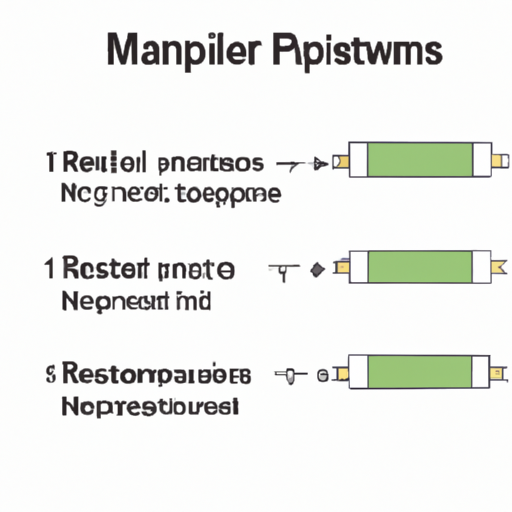 Mainstream ripple resistor product series parameters