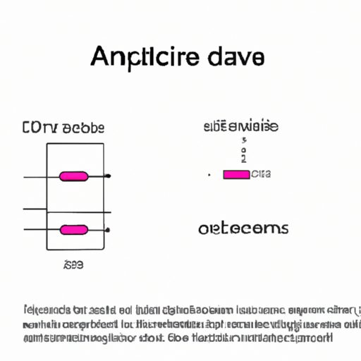 An article will help you understand what a diode is and is it an active device?