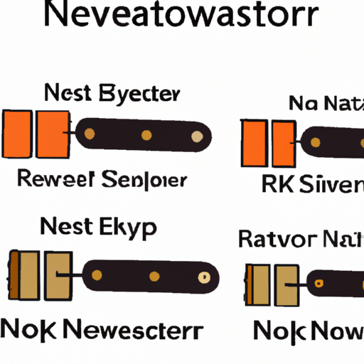 Recommendations for similar power wirewound resistor components