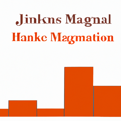 How big is the market size of Chinese journal classification?