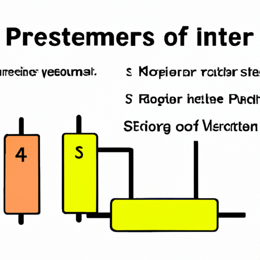 What important industry-related patents does Resistor 5 contain?