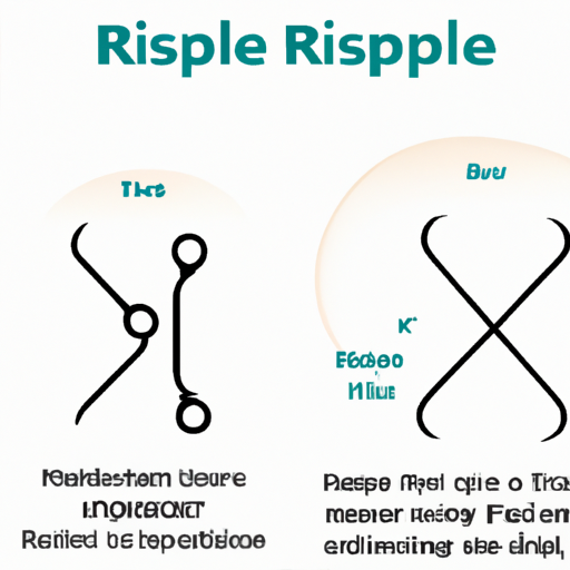 Similar recommendations for ripple resistor components