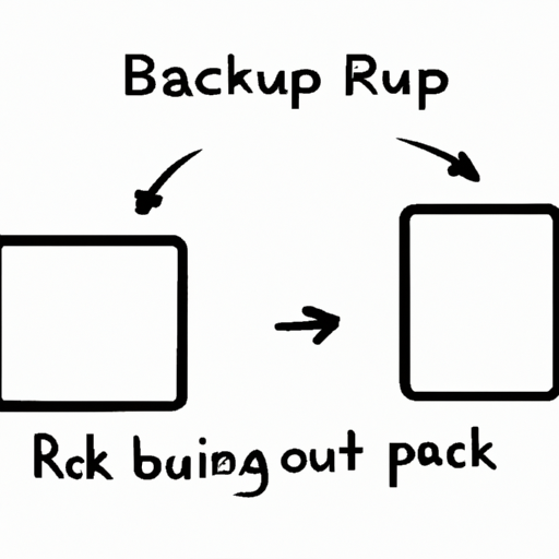 An article to help you understand what backup is