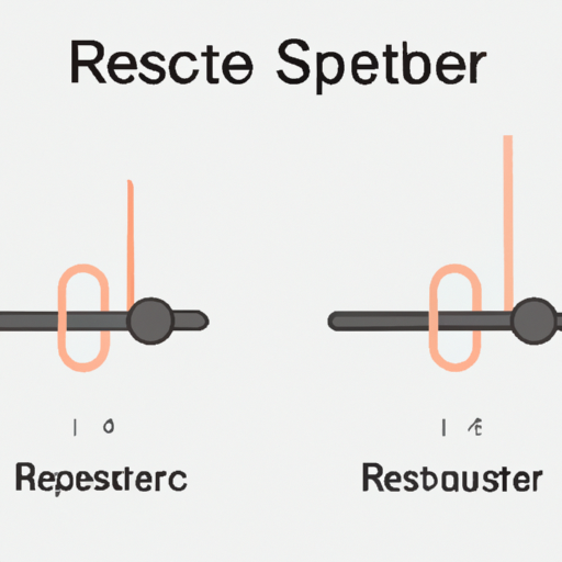 An article to help you understand what the symbol of a resistor is