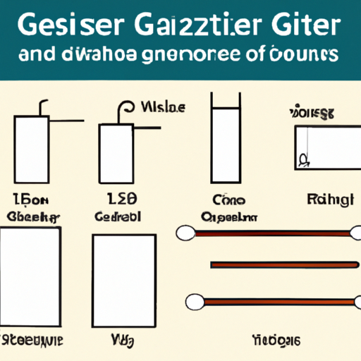 What components and modules does a glass glaze resistor contain?