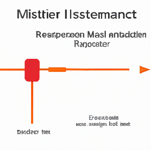 Mainstream heating resistor product series parameters