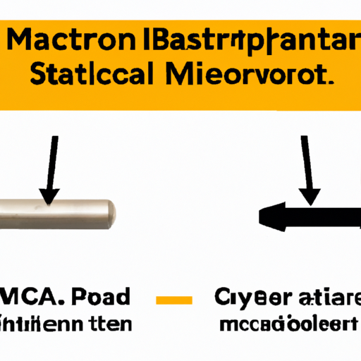 What are the comparative differences between mainstream metallized film capacitor models?