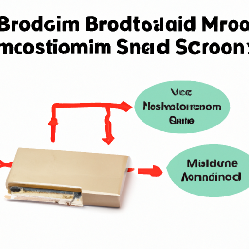 What is the mainstream Broadcom production process?