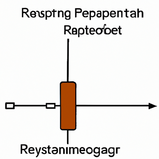 An article to help you understand what a programmable resistor is