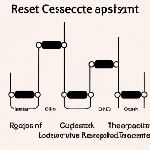  I. Introduction