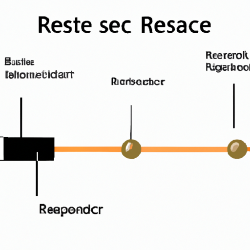  I. Introduction