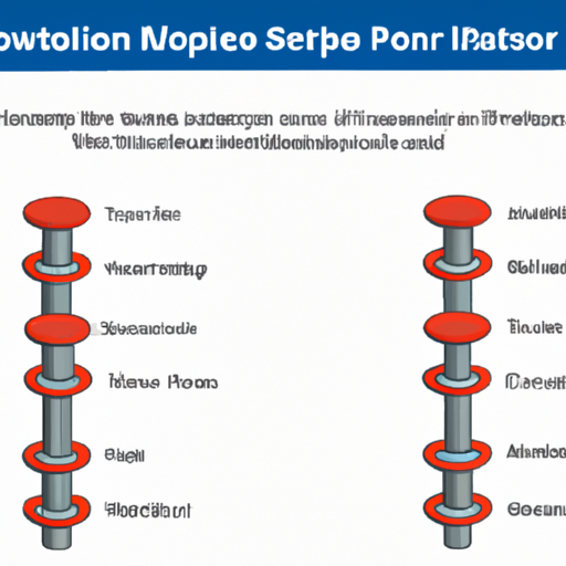 What are the top 10 popular spot models of mainstream water transmission anti-corrosion pipelines?