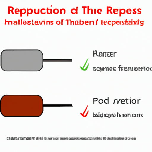 What are the important product categories of variable resistors?