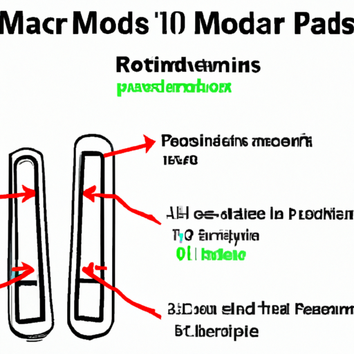 What important industry-related patents does SMD adjustable resistors contain?