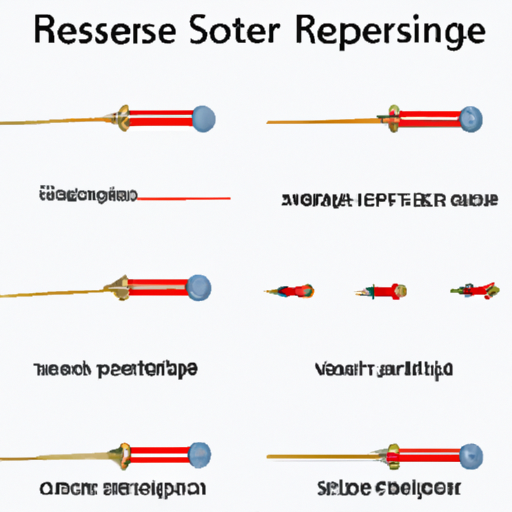 What are the important product categories for resistors?