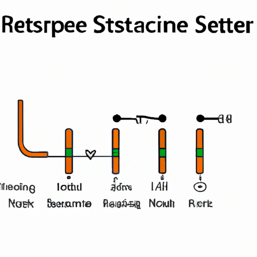 An article to help you understand what resistor starting is