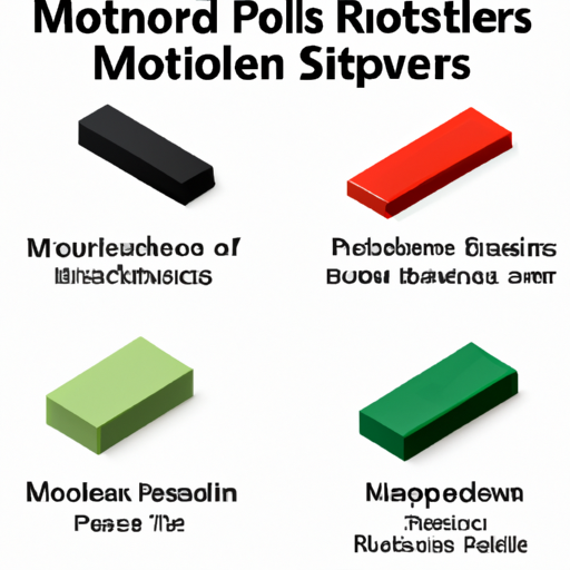 What are the top 10 popular models of mainstream non-inductive resistors?