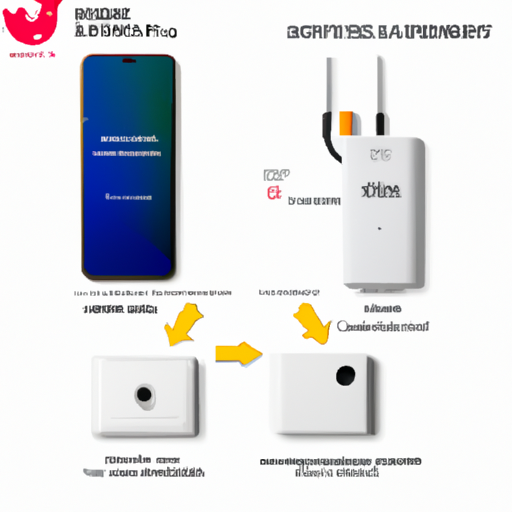 How to choose the fast charging method of Huawei mobile power supply in stock?