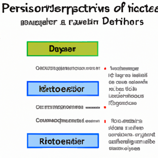 What important industry-related patents do DC resistors contain?