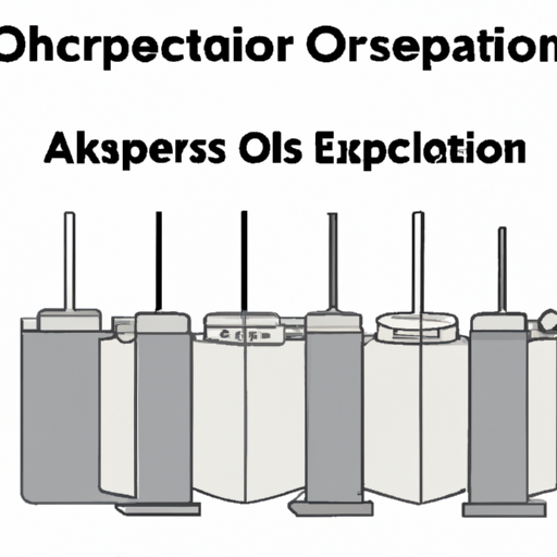 What industries are the application scenarios of overload capacitors included in?