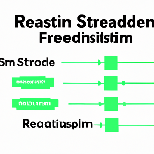 What is the mainstream fixed resistor production process?