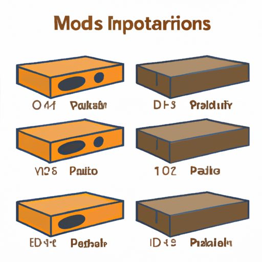 What are the top 10 popular models of mainstream capacitors?