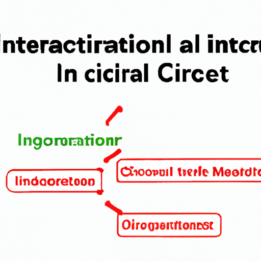 An article to help you understand what integrated circuit stocks are