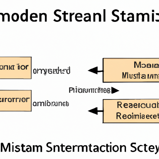  I. Introduction