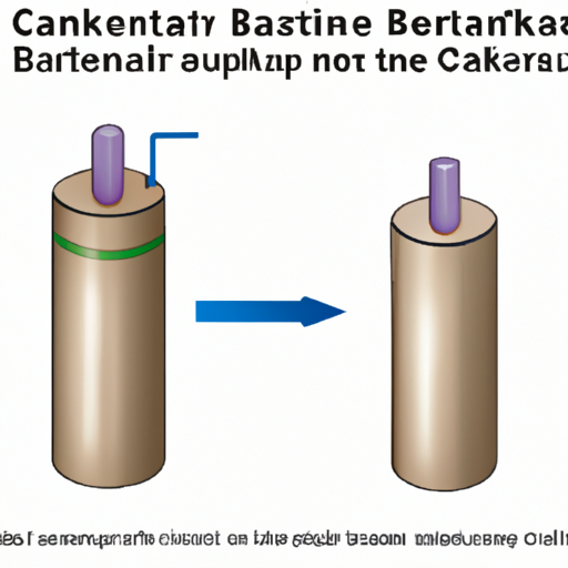 How does a capacitor bank work?