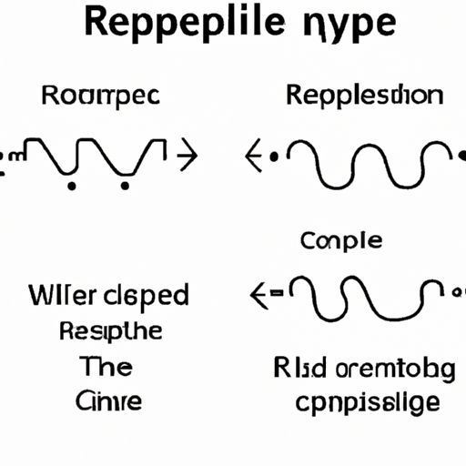 Similar recommendations for ripple resistor components