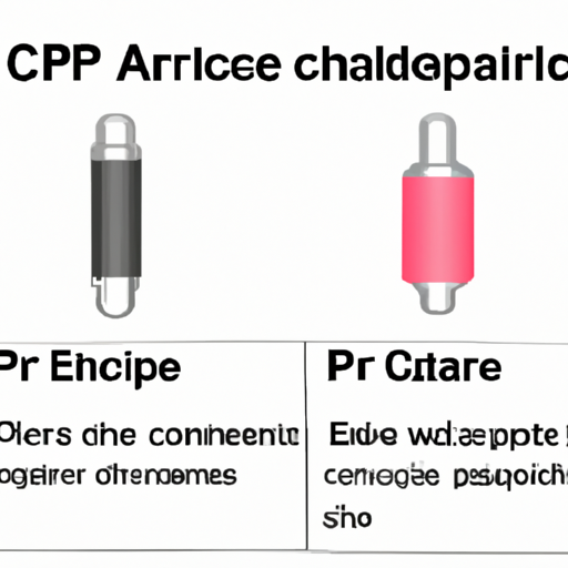  I. Introduction