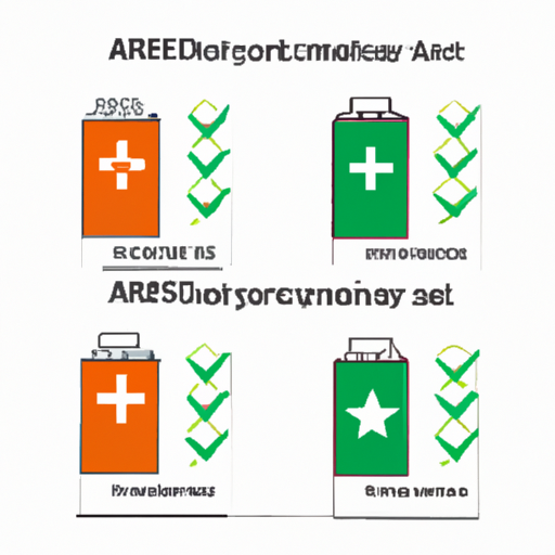 Similar recommendations for battery product authenticity authentication agency components