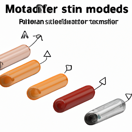 What are the mainstream models of capacitors?