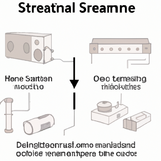 What is the mainstream production process of lifting resistors?