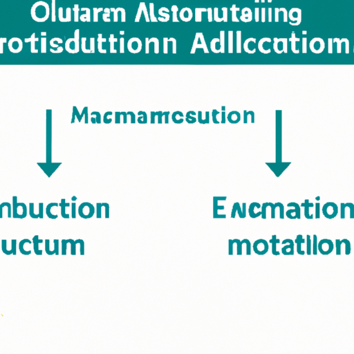 What are the differences between mainstream industrial control and automation models?