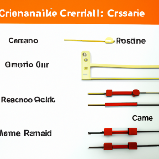 What are the popular crane resistor wiring diagram product types?