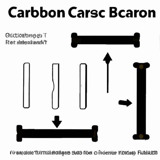 How do carbon film resistors work?