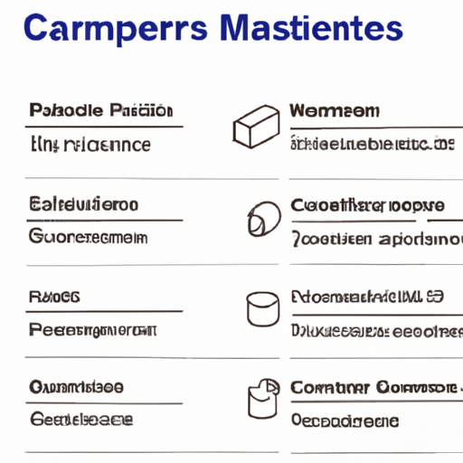 Mainstream capacitors and product series parameters