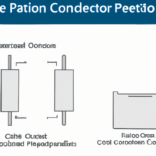 What are the product standards for parallel connection of capacitors?