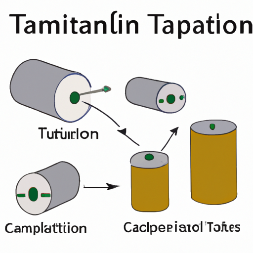 What product types do tantalum capacitors include?