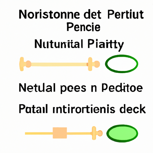 What is the market prospect of neutral point resistors?