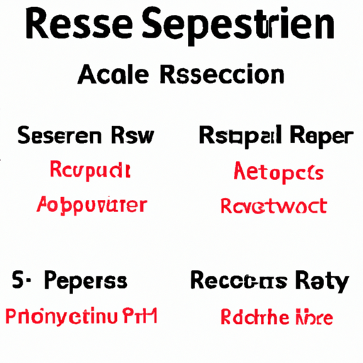 What are the popular resistor 5 product types?