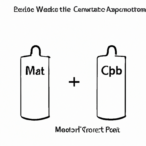 What are the market policies for capacitor formulas?